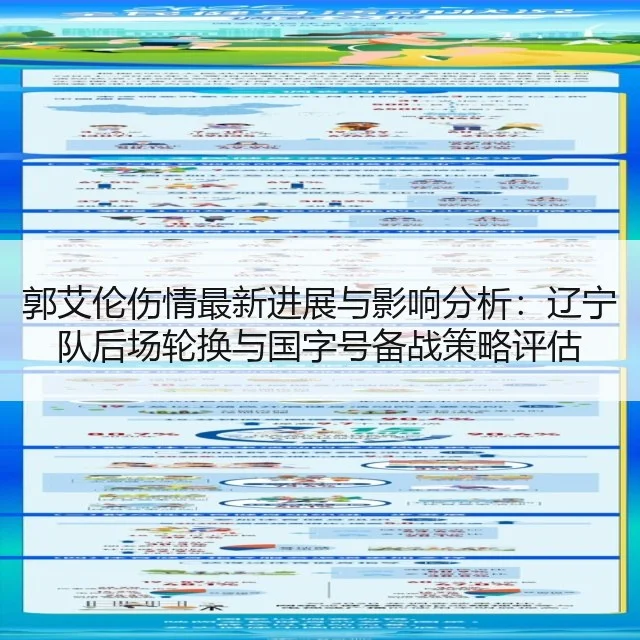 郭艾伦伤情最新进展与影响分析：辽宁队后场轮换与国字号备战策略评估